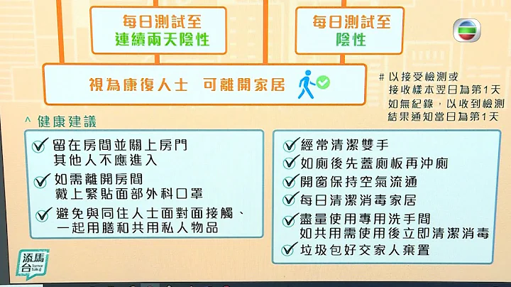 東張西望｜與確診家人同居隔離｜不受感染大法 - 天天要聞