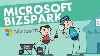 Microsoft BizSpark India Startup Challenge 2013 WowMakers