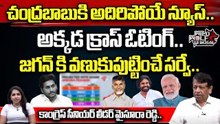 BIG SHOCK To YS Jagan | Mysura Reddy Survey On AP Elections 2024 | Chandrababu | Wild Wolf Telugu