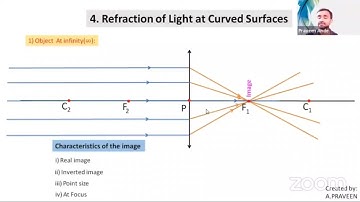 Ray diagrams of convex lens, object placed at infinity from a convex lens. Refraction of light 10th.