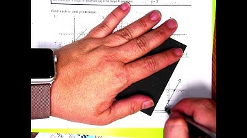 Lesson 5-2: Using Intercepts