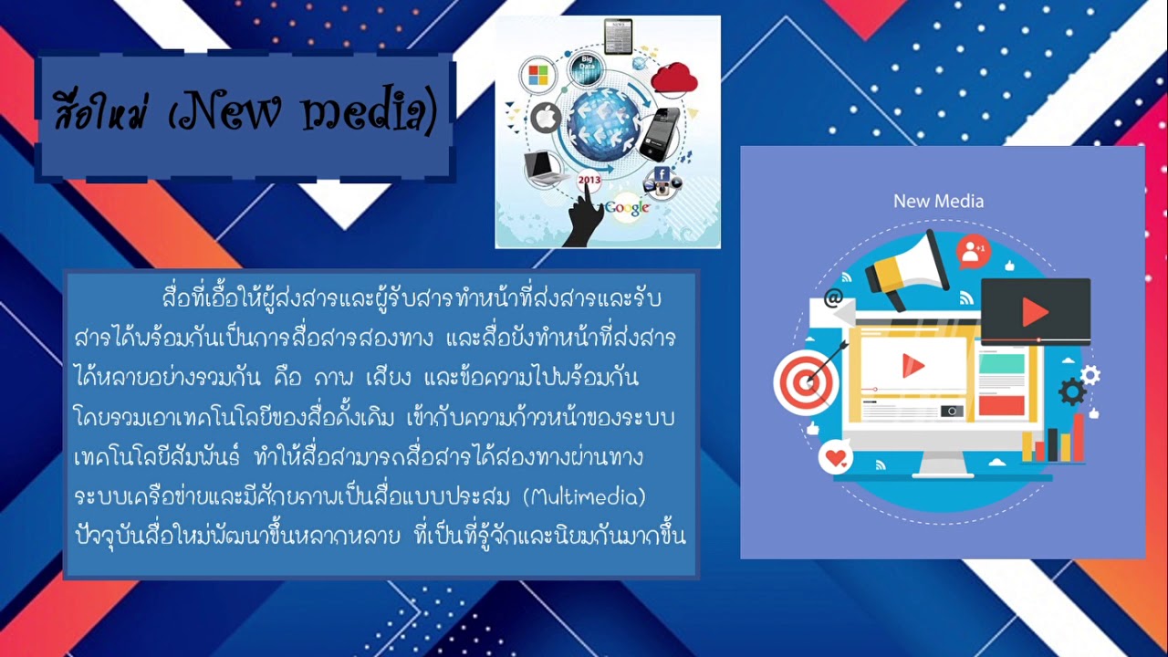 สื่อใหม่ (New media)