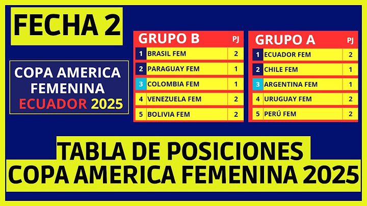 ASI VA LA TABLA DE POSICIONES DE LA COPA AMERICA FEMENINA ECUADOR 2025 TRAS JUGARSE LA FECHA 2