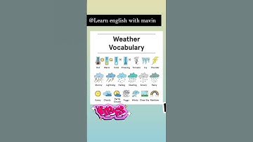 Weather vocabulary #@learn english with mavin