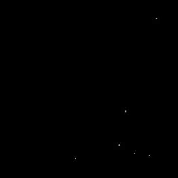 mentahan bintik bintik