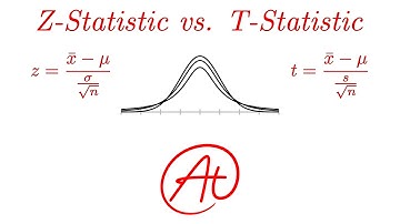 Z-Statistics vs. T-Statistics EXPLAINED in 4 Minutes