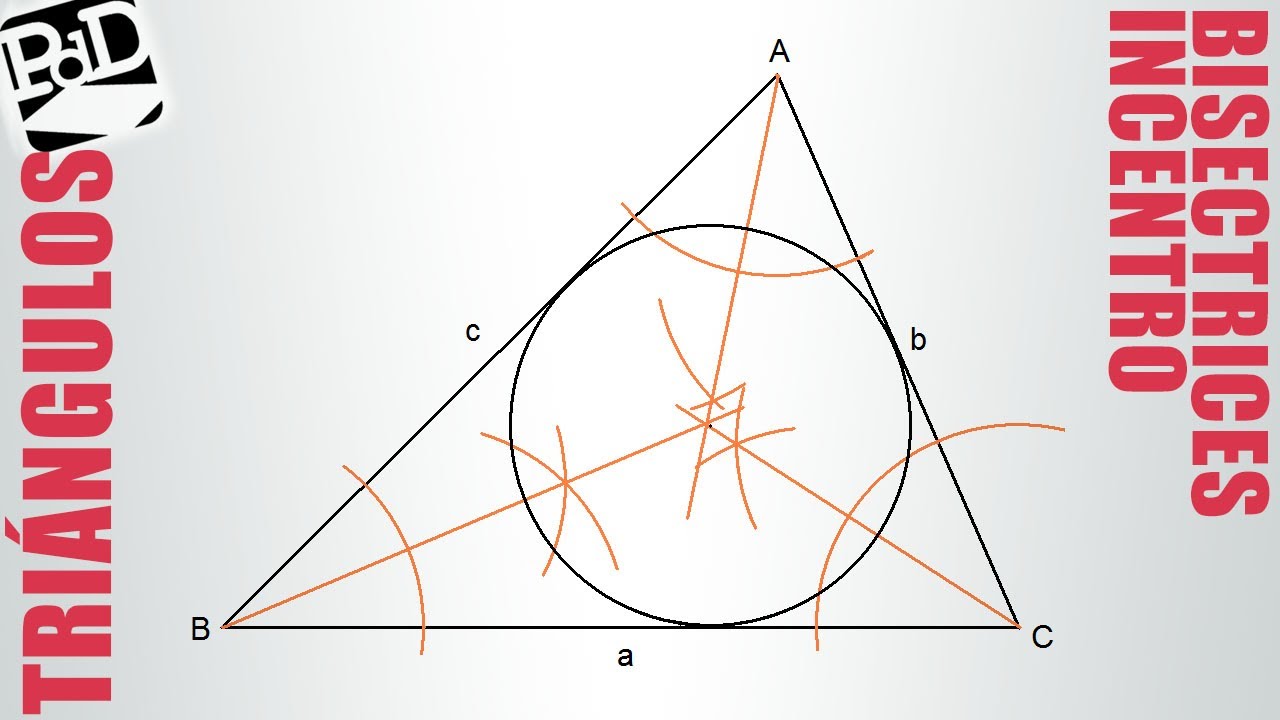 Circunferencia inscrita en un triangulo