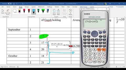 STA104 (TS4) Exp 2 4Quarters Moving Average Part1 i-iii