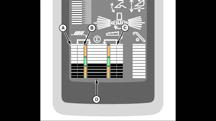 Grain Loss Calibration S-Series