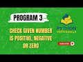 Is a Number is Positive , Negative or Zero | Python Program 3