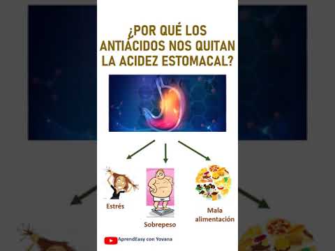 Video: ¿Pueden las hamburguesas causar acidez estomacal?