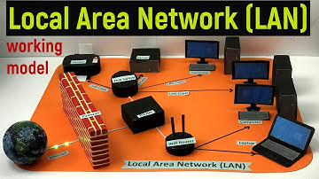 local area network - lan model - local area network working model - computer networking model