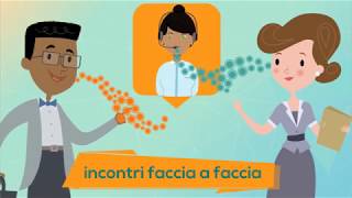 Interpretariato Telefonico - Come si richiede un interprete di ablio.com?