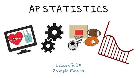AP Statistics - 7.3A Sample Means
