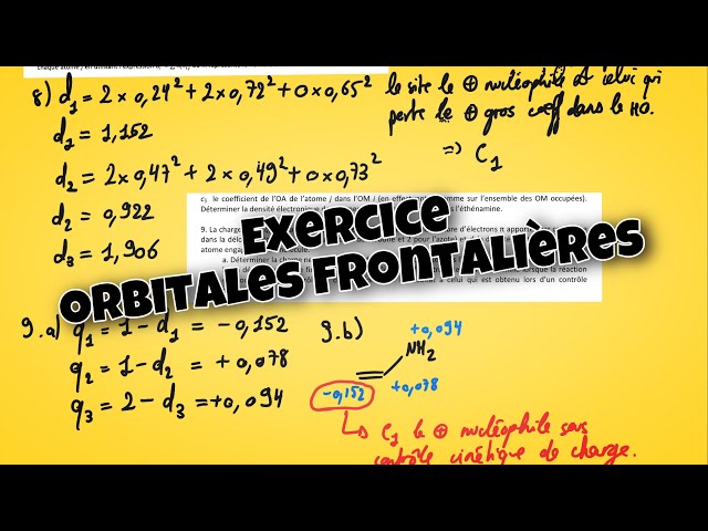 Problème : Orbitales frontalières