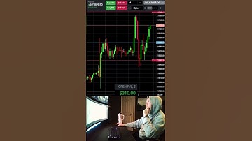 Day Trading Micro Nasdaq Futures +$550 In 9 Minutes On Tradovate (MNQ)