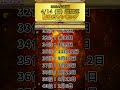 【TOP100】2024最新版!! 4/14(日) 天一天上日!!超開運ランキング✨ #shorts / 開運 / 幸運 / 金運 / healing / relaxation