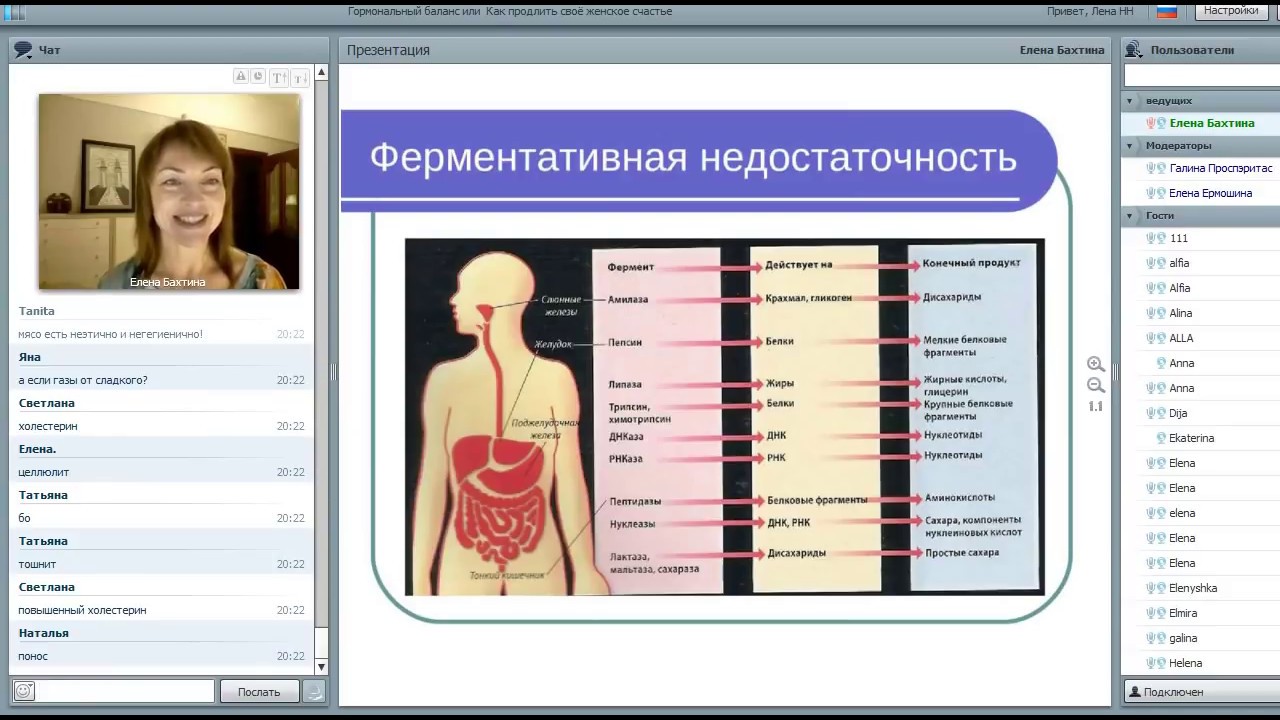 Гормональный баланс женщины