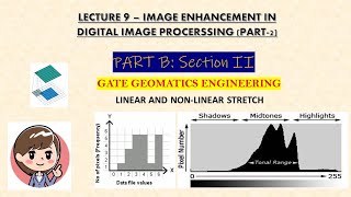 LECTURE 9 – IMAGE ENHANCEMENT IN DIGITAL IMAGE PROCESSING PART-2 | GATE GEOMATICS ENGINEERING #gate