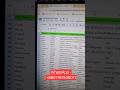 Apollo.io Mobile Number Export #coldcalling #datascraping #b2bmarketing #shorts