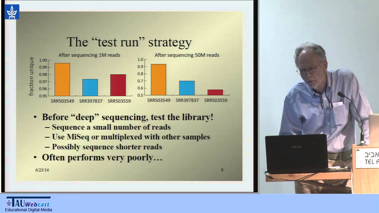 Big Data from DNA Sequencing