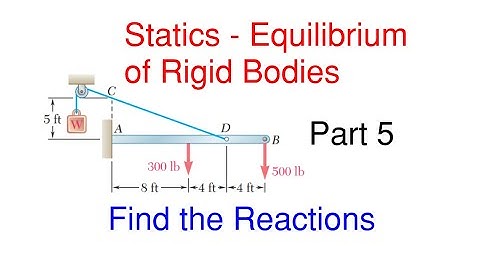 How to Find the Reactions at the Supports – Static Equilibrium of Rigid Bodies– Reaction Problem 5