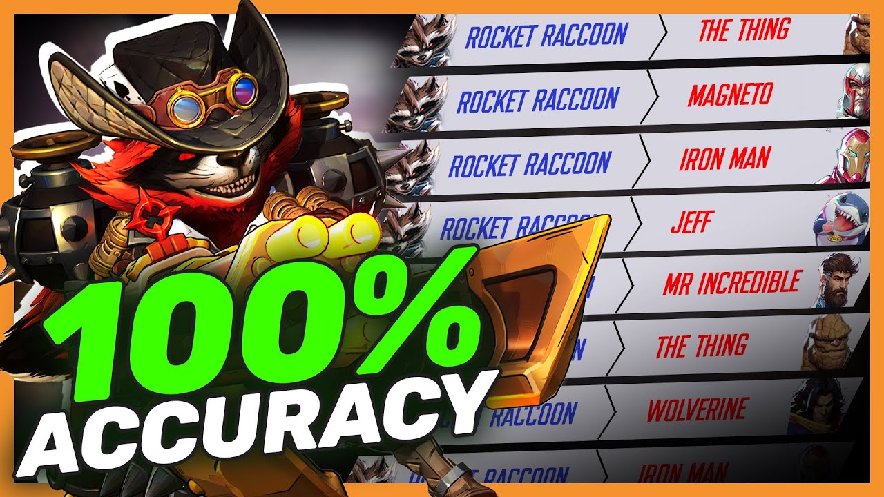 Achieve INSANE Accuracy With Rocket Raccoon Using These Tricks