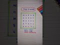 Find 3 words #puzzle #challenge #art #spot #enjoy #fun #like #shorts