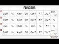 Poinciana - Playback jazz manouche - Gypsy jazz backing track / play along