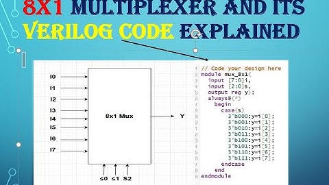8x1 MULTIPLEXER and its VERILOG Code explained || TEST BENCH|| Digital Electronics.
