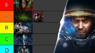 StarCraft 2 Commander Tier List