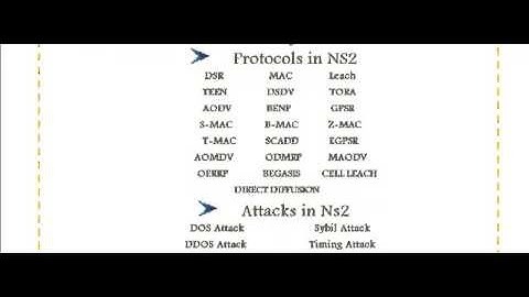 NS2 NETWORK SIMULATOR IN CHANDIGARH