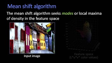 Mean Shift Algorithm