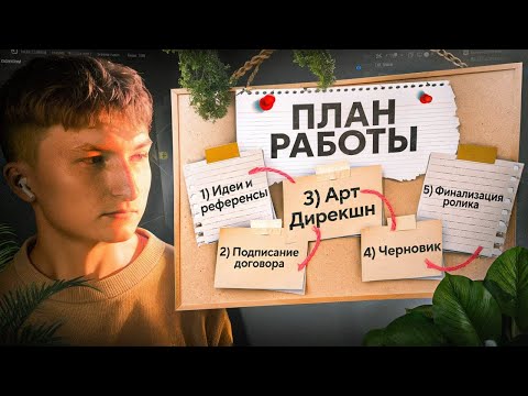 Видео: ИДЕАЛЬНЫЙ ПЛАН РАБОТЫ В 3Д МОУШНЕ (5 простых шагов для начинающих)