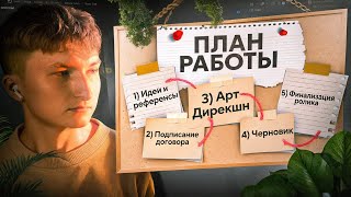 ИДЕАЛЬНЫЙ ПЛАН РАБОТЫ В 3Д МОУШНЕ (5 простых шагов для начинающих)