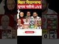 बिहार चुनाव 2025 लाइव अपडेट्स | आज के चुनाव परिणाम | Nitish Kumar vs Tejashwi Yadav #shorts #live