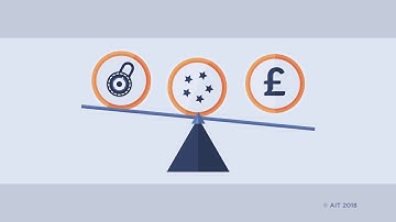 Secure Cloud Printing Solution - Allowing Businesses to be GDPR Compliant