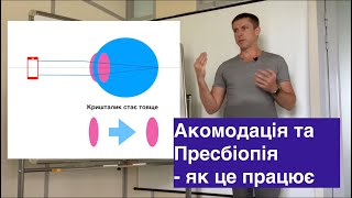 Акомодація ока, окуляри для читання та пресбіопія - як це все працює