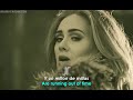 Adele - Hello    Lyrics   Español    Video Oficial(480P)