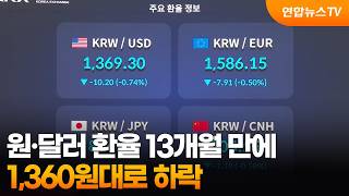 원·달러 환율 13개월 만에 1,360원대로 하락 / 연합뉴스TV (YonhapnewsTV)