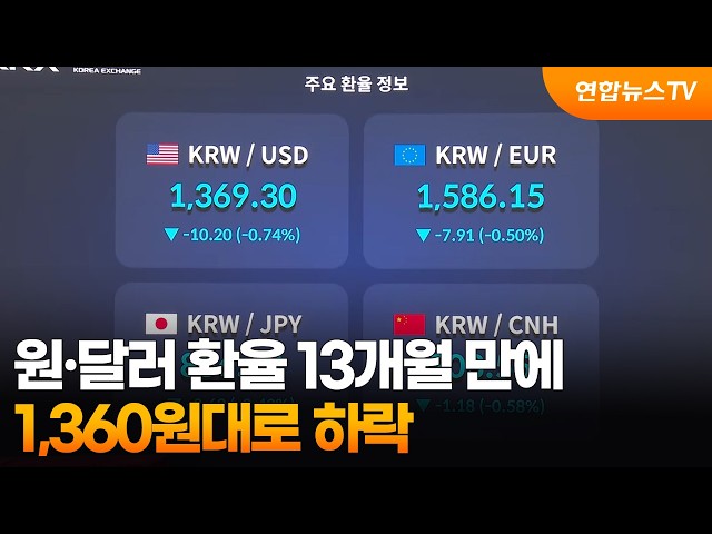 원·달러 환율 13개월 만에 1,360원대로 하락 / 연합뉴스TV (YonhapnewsTV)