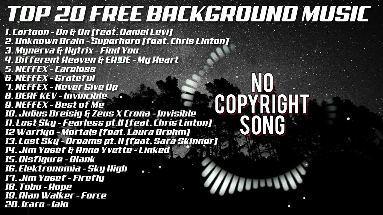 TOP 20 FREE BACKGROUND MUSIC | NO COPYRIGHT SONGS | FREE TO USE MUSIC