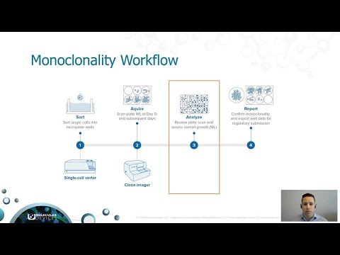 Monoclonality Workflow