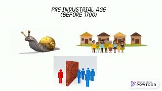 Evolution of Media - Emtech Project