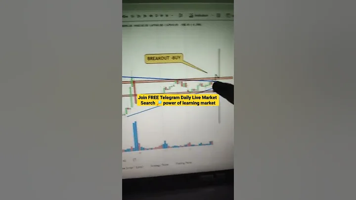 Power of Stocks selection for tomorrow - Power of Learning Market || STOCK SCREENER