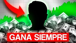 La Estrategia Del Mejor Trader De La Historia by Alex Ruiz 35,006 views 3 weeks ago 14 minutes, 10 seconds