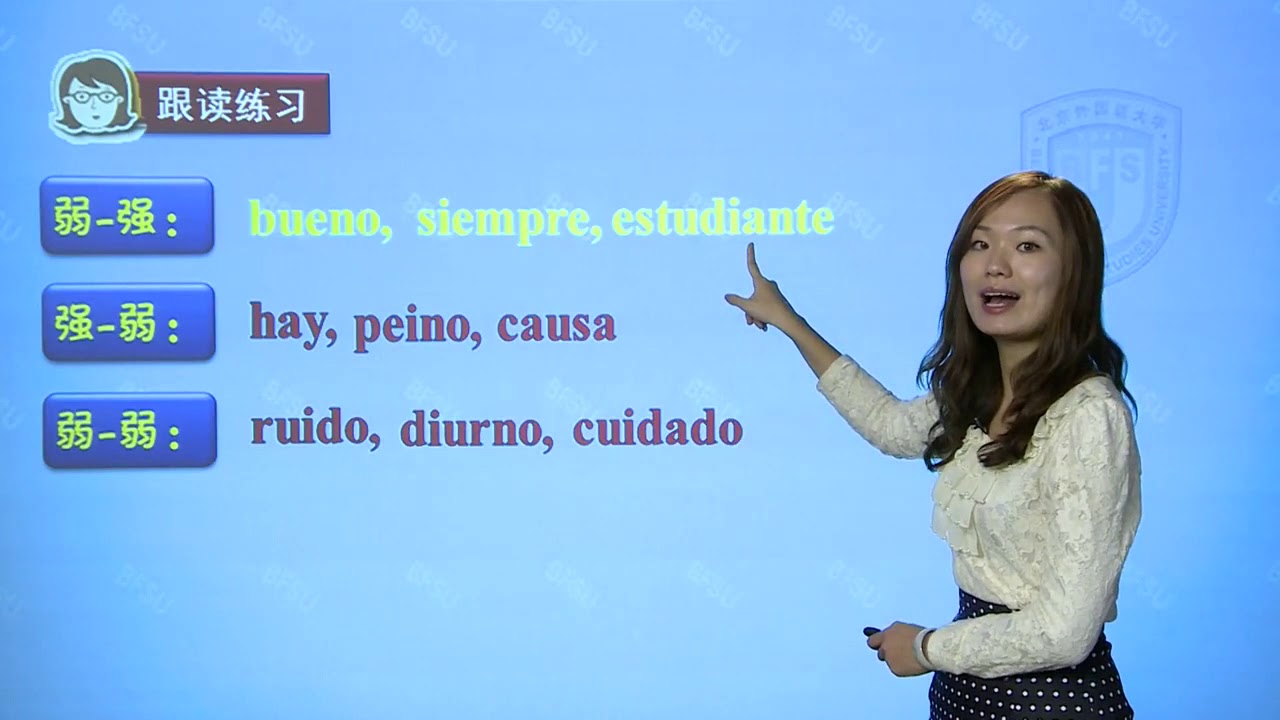 零起点西班牙语入门 | 21 重音规则