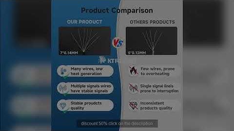 5V IP68 Wholesale Full Dream Color LED Strip String Fairy Lights WS2811 RGBIC Addressable Individual