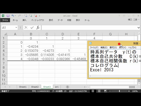 Excel 2013で時系列データの自己共分散と自己相関係数とコレログラム