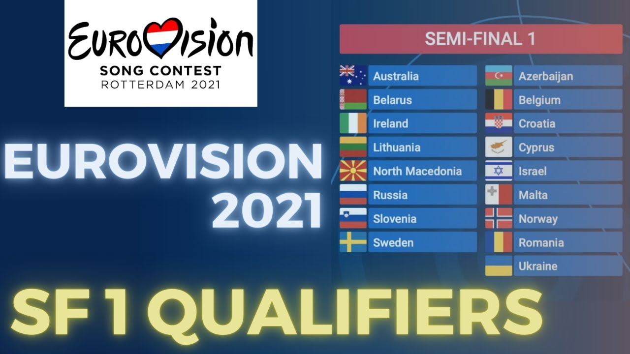 Eurovision 21 Semifinal 1 Qualifiers Top 10 Youtube Eurovision 21 Semifinal 1 Qualifiers Top 10 Youtube